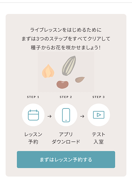 オンラインヨガ「ソエル（SOELU）」入会後の使い方ページ